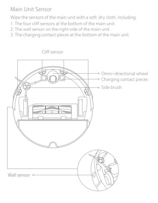 Cómo limpiar Roborock (sensores, filtro, trapeador y cepillo)